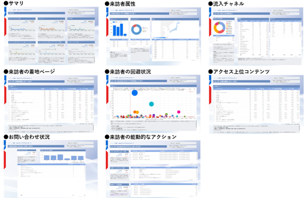 [イメージ]Webアクセス分析自動集計レポート（Looker Studio）の分析レポート